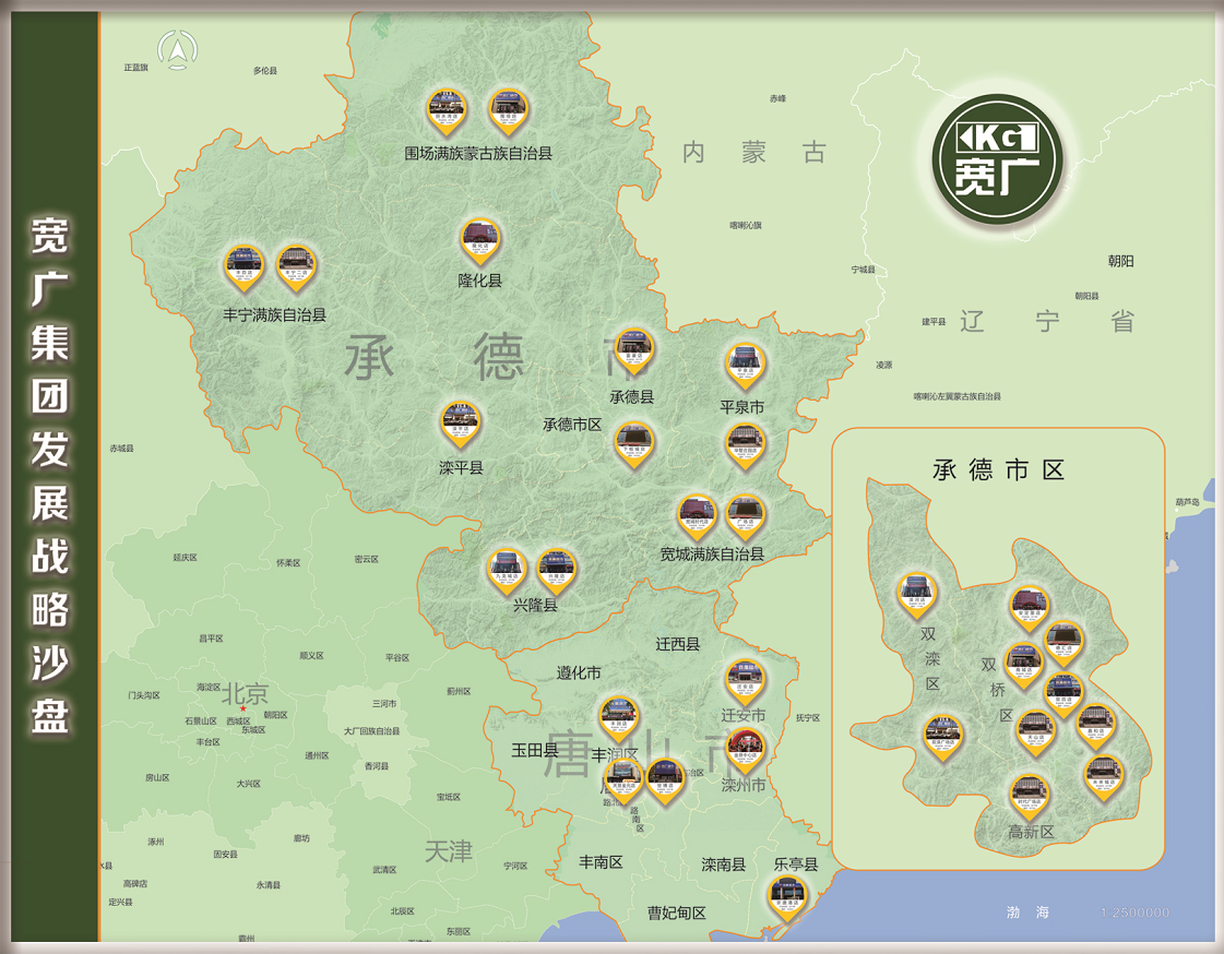 寬廣集團(tuán)戰(zhàn)略沙盤